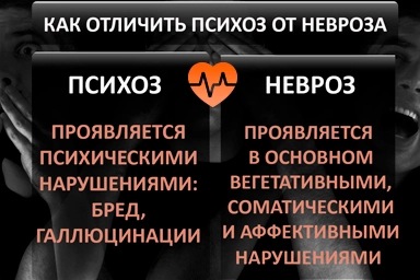 Лечение психоза в Ново-Талицах