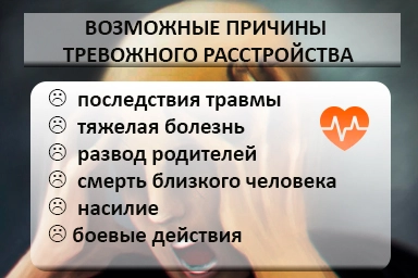 Лечение тревожного расстройства в Ново-Талицах